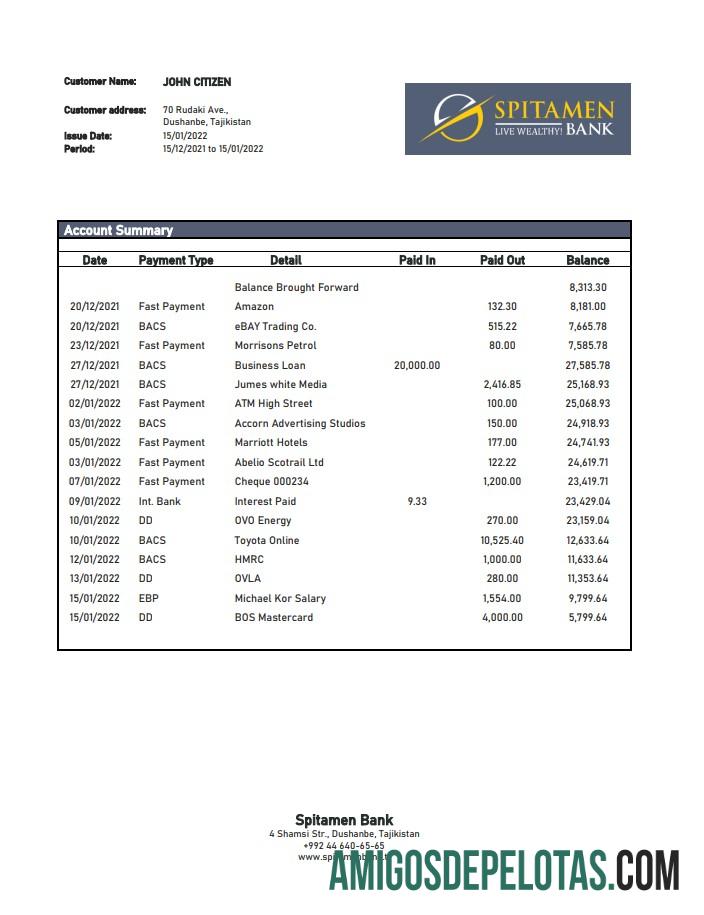 Exemplo de extrato bancário do Tajiquistão Spitamen
